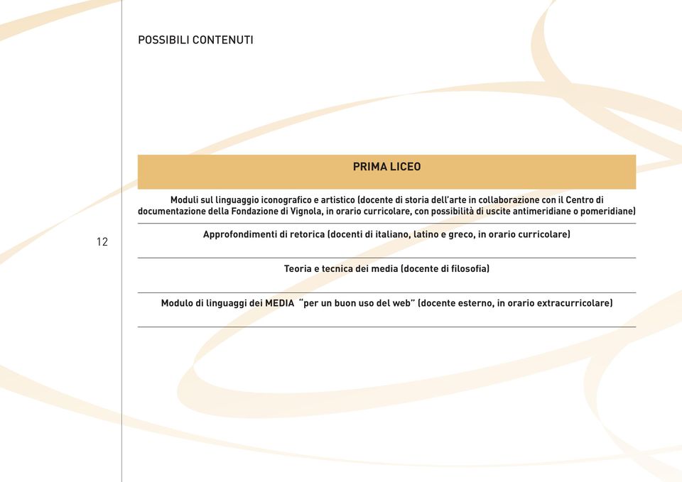 pomeridiane) 12 Approfondimenti di retorica (docenti di italiano, latino e greco, in orario curricolare) Teoria e tecnica dei