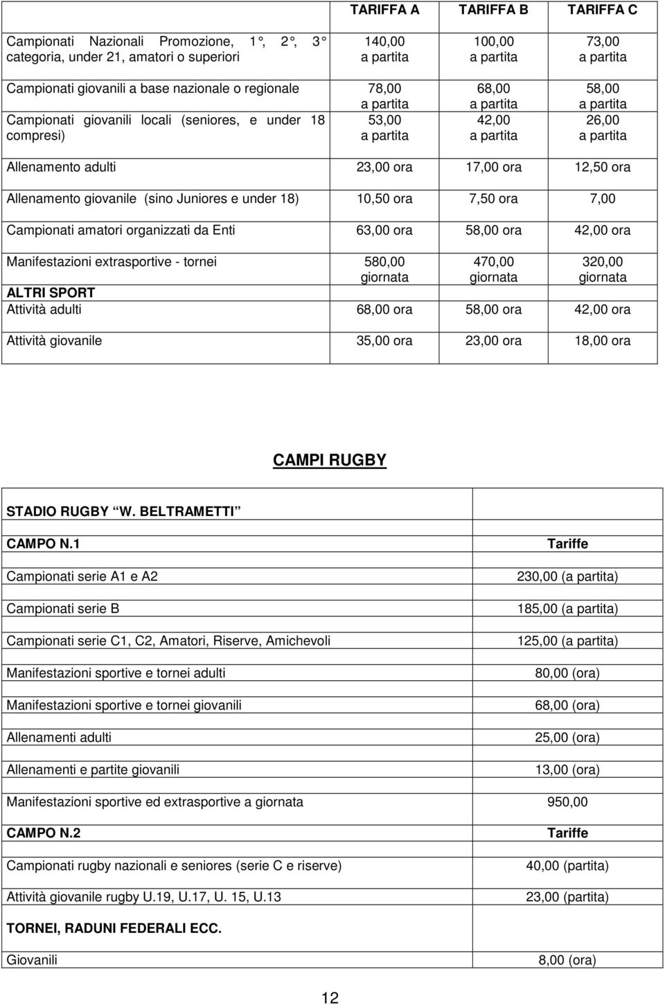 7,00 Campionati amatori organizzati da Enti 63,00 ora 58,00 ora 42,00 ora Manifestazioni extrasportive - tornei 580,00 giornata 470,00 giornata 320,00 giornata ALTRI SPORT Attività adulti 68,00 ora