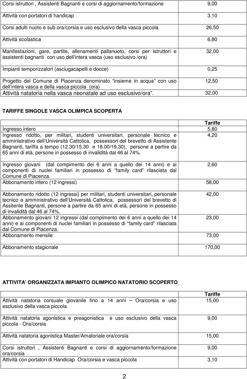 (asciugacapelli e docce) 0,25 Progetto del Comune di Piacenza denominato insieme in acqua con uso 12,50 dell intera vasca e della vasca piccola (ora) Attività natatoria nella vasca neonatale ad uso