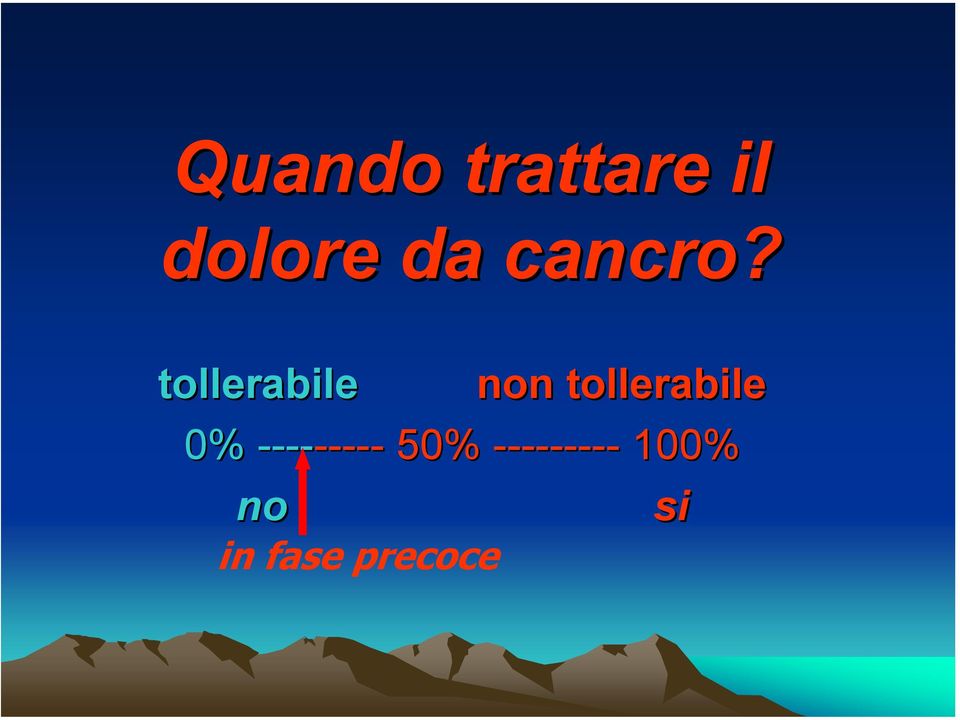 tollerabile 0% --------- no non