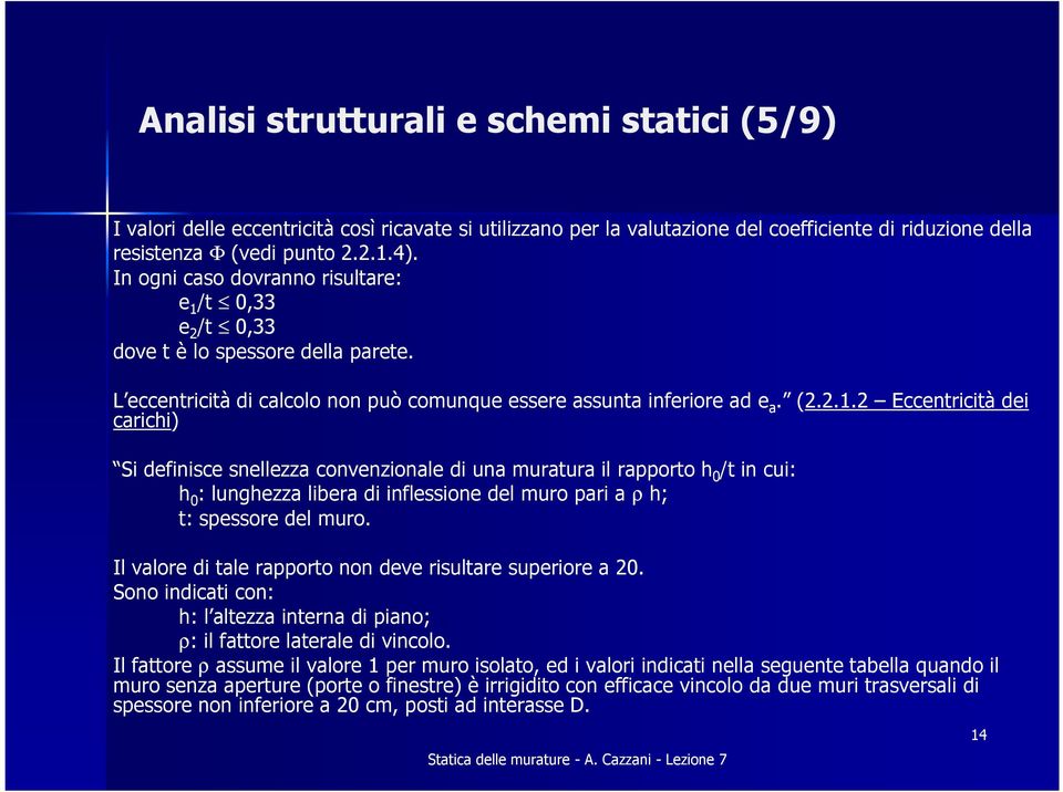 /t 0,33 e 2 /t 0,33 dove t è lo spessore della parete. L eccentricità di calcolo non può comunque essere assunta inferiore ad e a. (2.2.1.