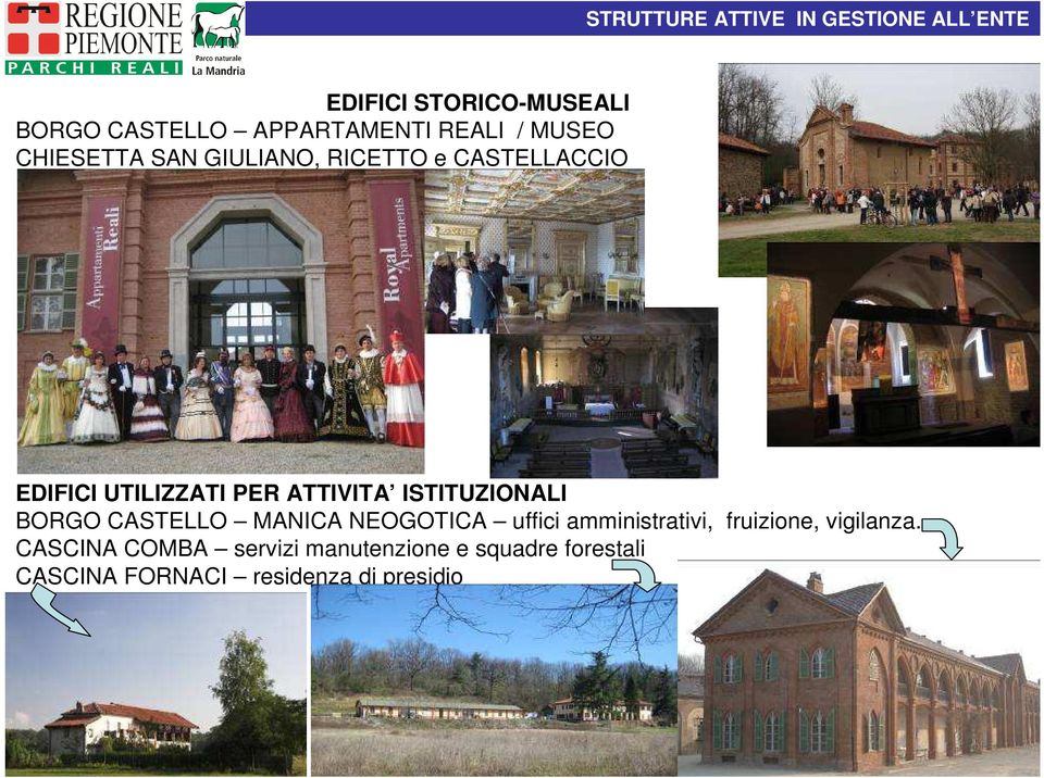 ATTIVITA ISTITUZIONALI BORGO CASTELLO MANICA NEOGOTICA uffici amministrativi, fruizione,