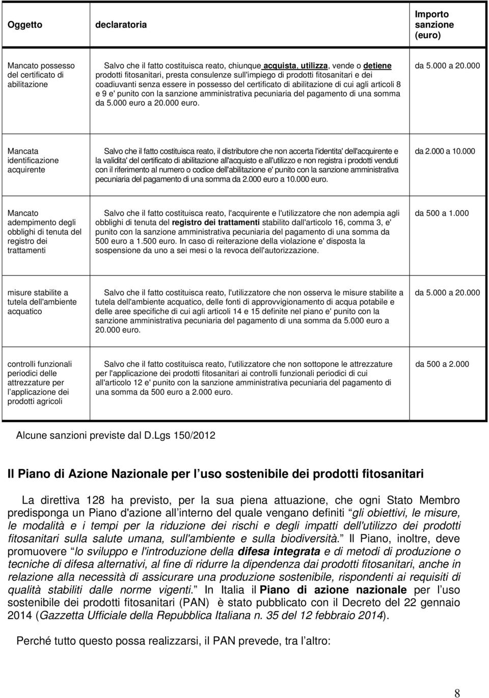 pecuniaria del pagamento di una somma da 5.000 euro a 20.000 euro. da 5.000 a 20.