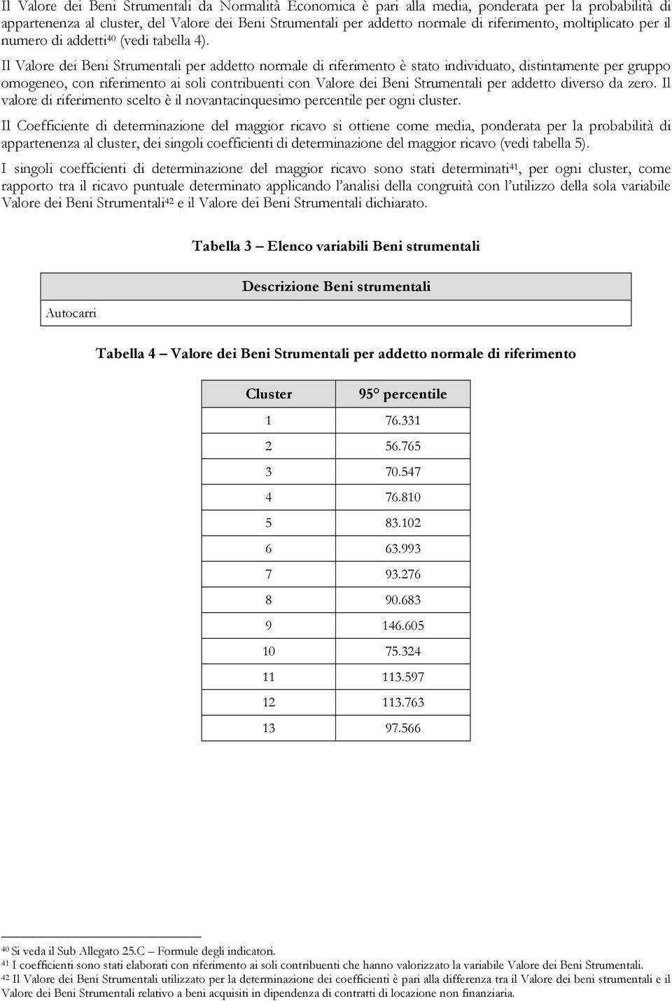 Il Valore dei Beni Strumentali per addetto normale di riferimento è stato individuato, distintamente per gruppo omogeneo, con riferimento ai soli contribuenti con Valore dei Beni Strumentali per