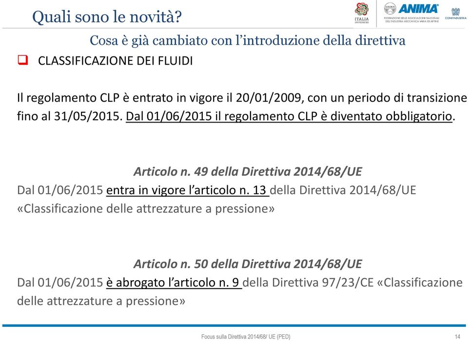 periodo di transizione fino al 31/05/2015. Dal 01/06/2015 il regolamento CLP è diventato obbligatorio. Articolo n.