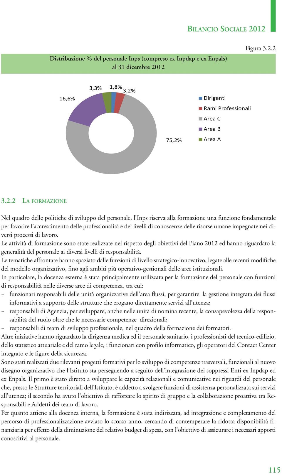 conoscenze delle risorse umane impegnate nei diversi processi di lavoro.