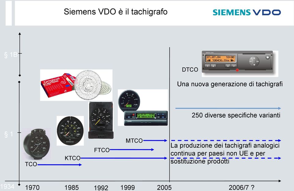 1970 KTCO 1985 1992 1999 La produzione dei tachigrafi analogici