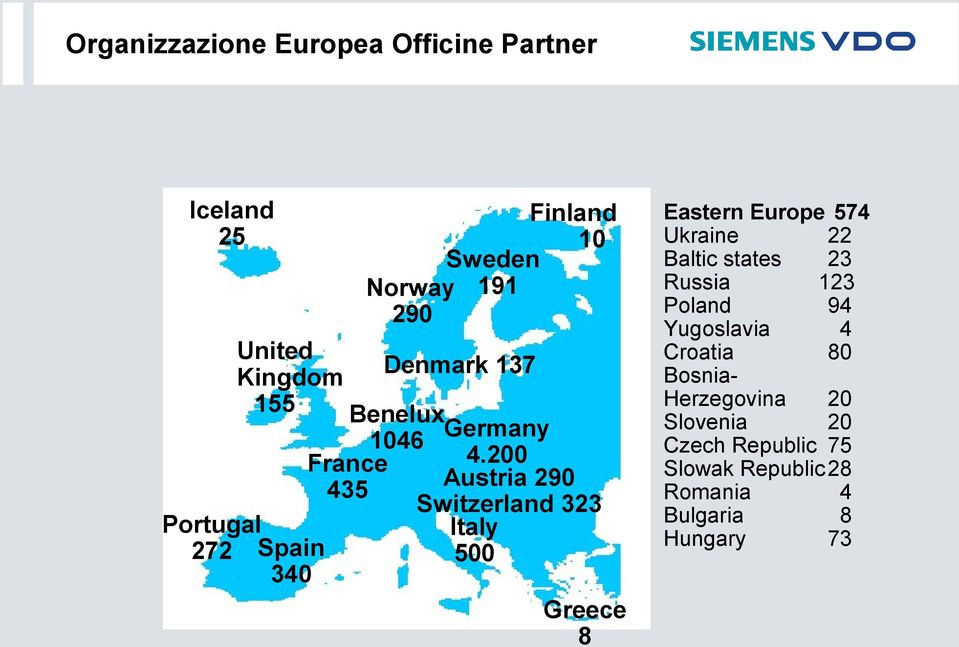 200 France Austria 290 435 Switzerland 323 Portugal Italy 272 Spain 500 340 Greece 8 Eastern Europe 574