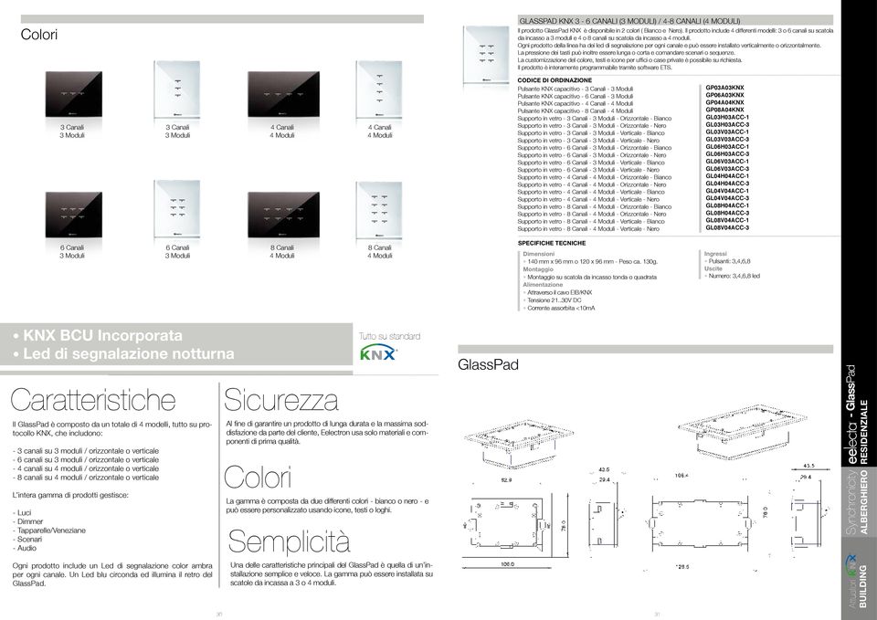 Ogni prodotto della linea ha dei led di segnalazione per ogni canale e può essere installato verticalmente o orizzontalmente.