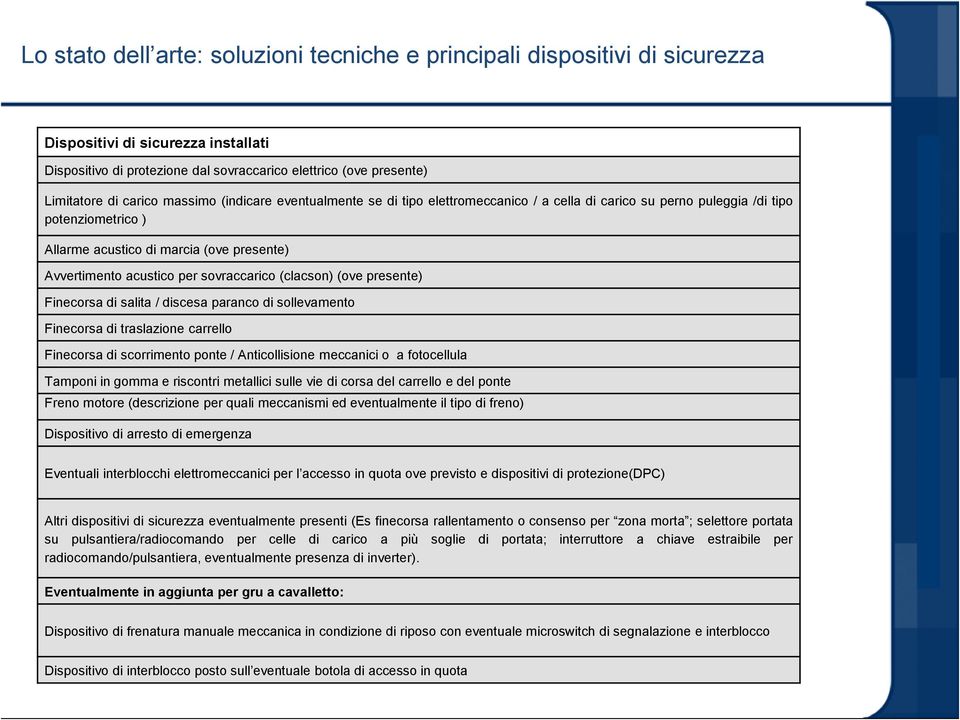 sovraccarico (clacson) (ove presente) Finecorsa di salita / discesa paranco di sollevamento Finecorsa di traslazione carrello Finecorsa di scorrimento ponte / Anticollisione meccanici o a fotocellula