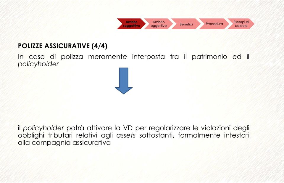 per regolarizzare le violazioni degli obblighi tributari relativi agli