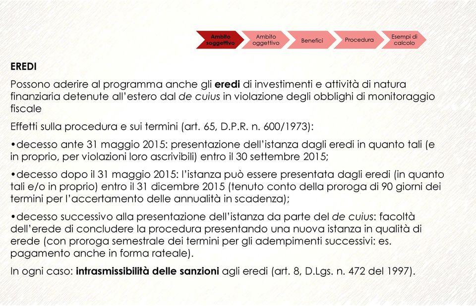 600/1973): decesso ante 31 maggio 2015: presentazione dell istanza dagli eredi in quanto tali (e in proprio, per violazioni loro ascrivibili) entro il 30 settembre 2015; decesso dopo il 31 maggio