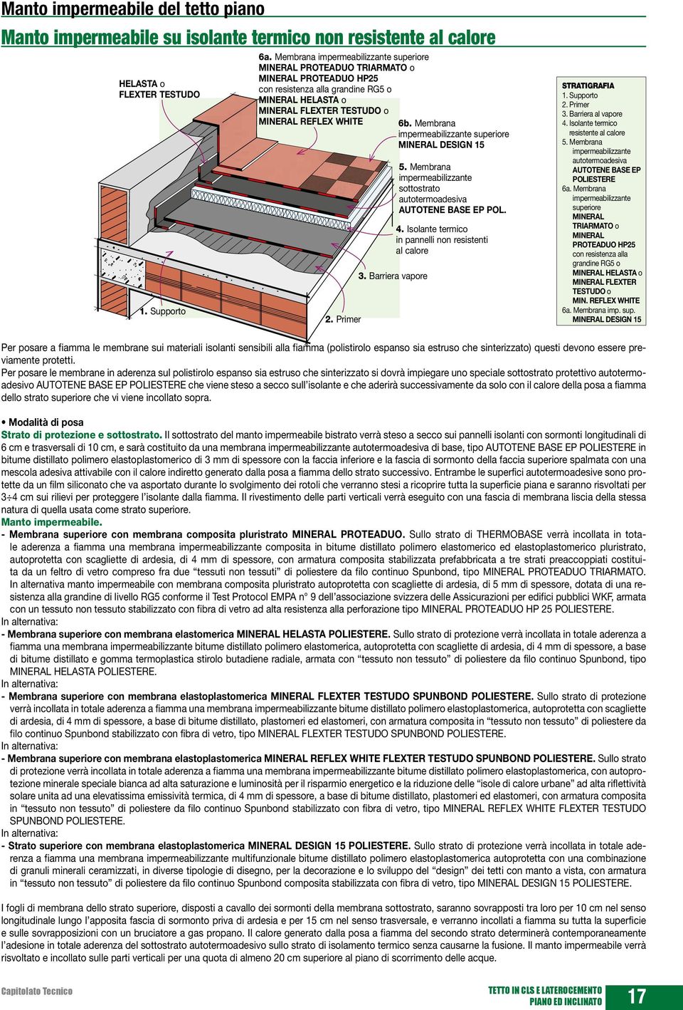 Membrana superiore MINERAL DESIGN 15 5. Membrana sottostrato autotermoadesiva AUTOTENE BASE EP POL. 4. Isolante termico in pannelli non resistenti al calore STRATIGRAFIA 3. Barriera al vapore 4.