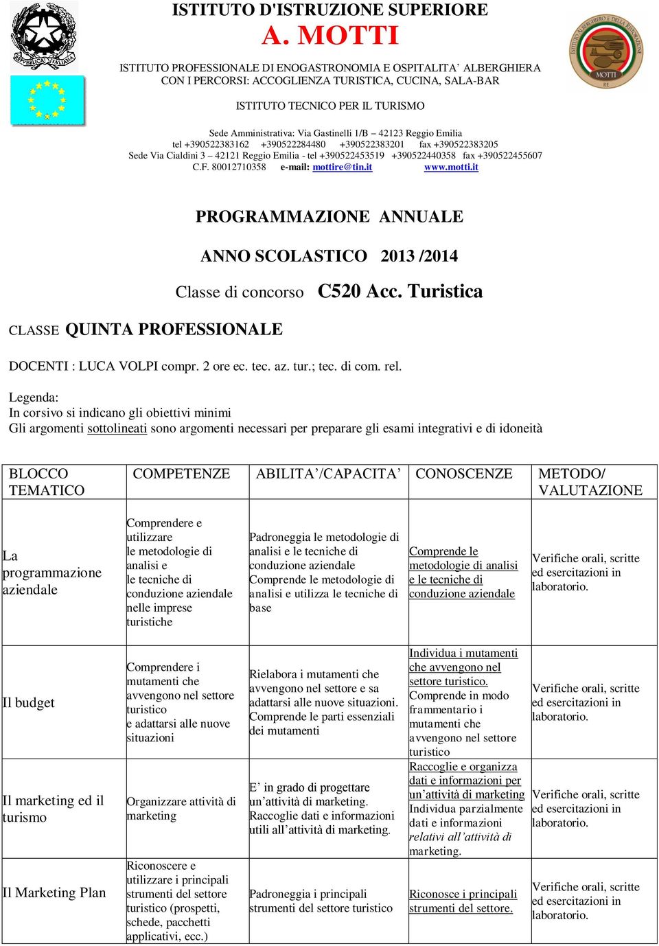 42123 Reggio Emilia tel +390522383162 +390522284480 +390522383201 fax +390522383205 Sede Via Cialdini 3 42121 Reggio Emilia - tel +390522453519 +390522440358 fax +390522455607 C.F.