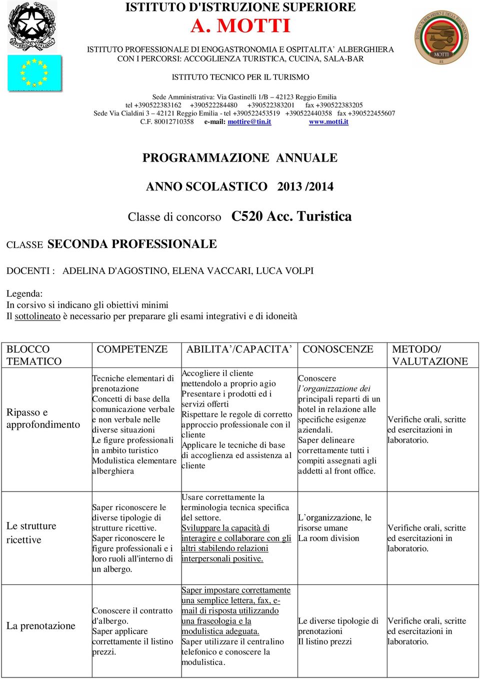 42123 Reggio Emilia tel +390522383162 +390522284480 +390522383201 fax +390522383205 Sede Via Cialdini 3 42121 Reggio Emilia - tel +390522453519 +390522440358 fax +390522455607 C.F.