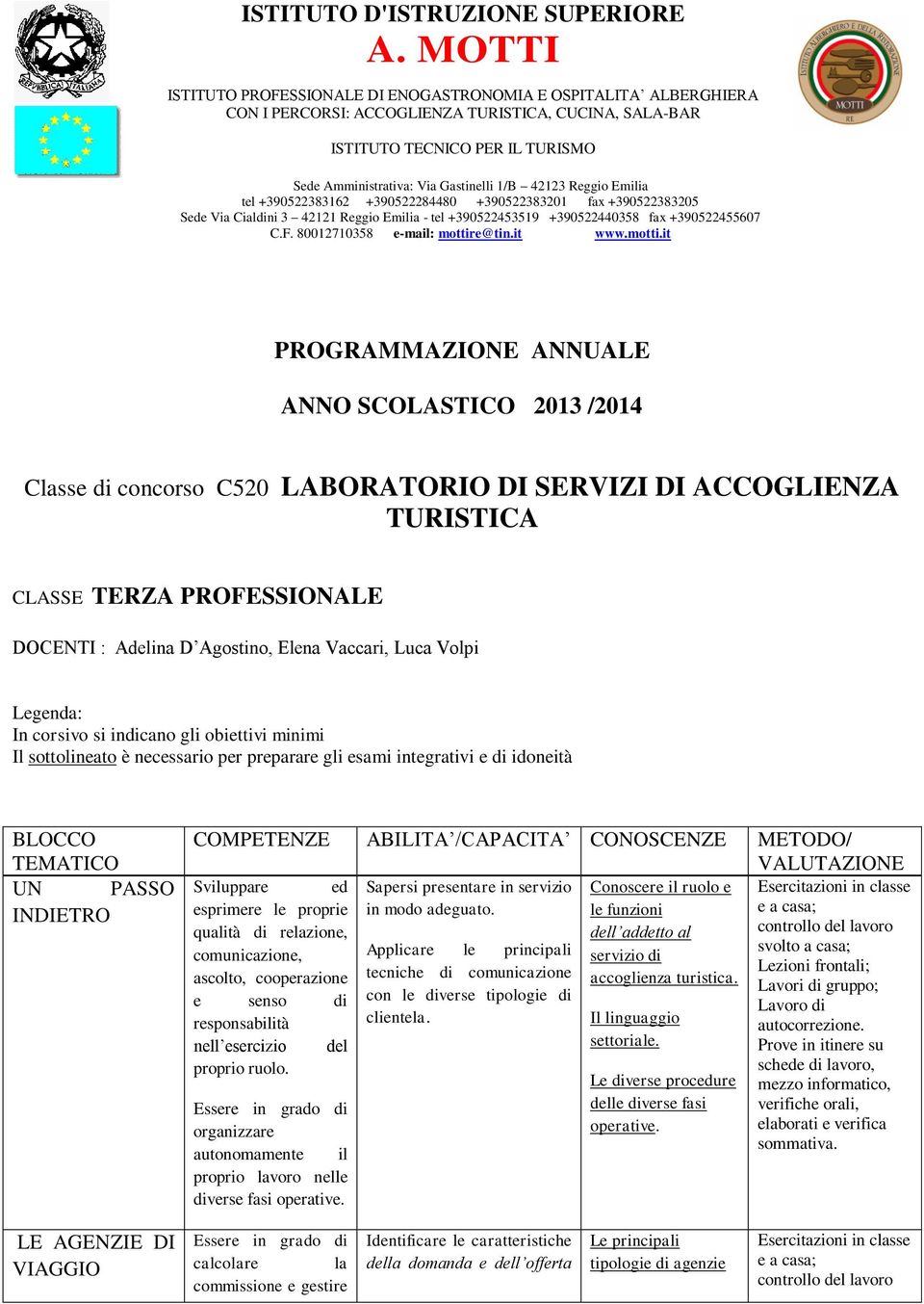 42123 Reggio Emilia tel +390522383162 +390522284480 +390522383201 fax +390522383205 Sede Via Cialdini 3 42121 Reggio Emilia - tel +390522453519 +390522440358 fax +390522455607 C.F.