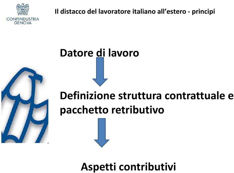 Definizione struttura contrattuale e