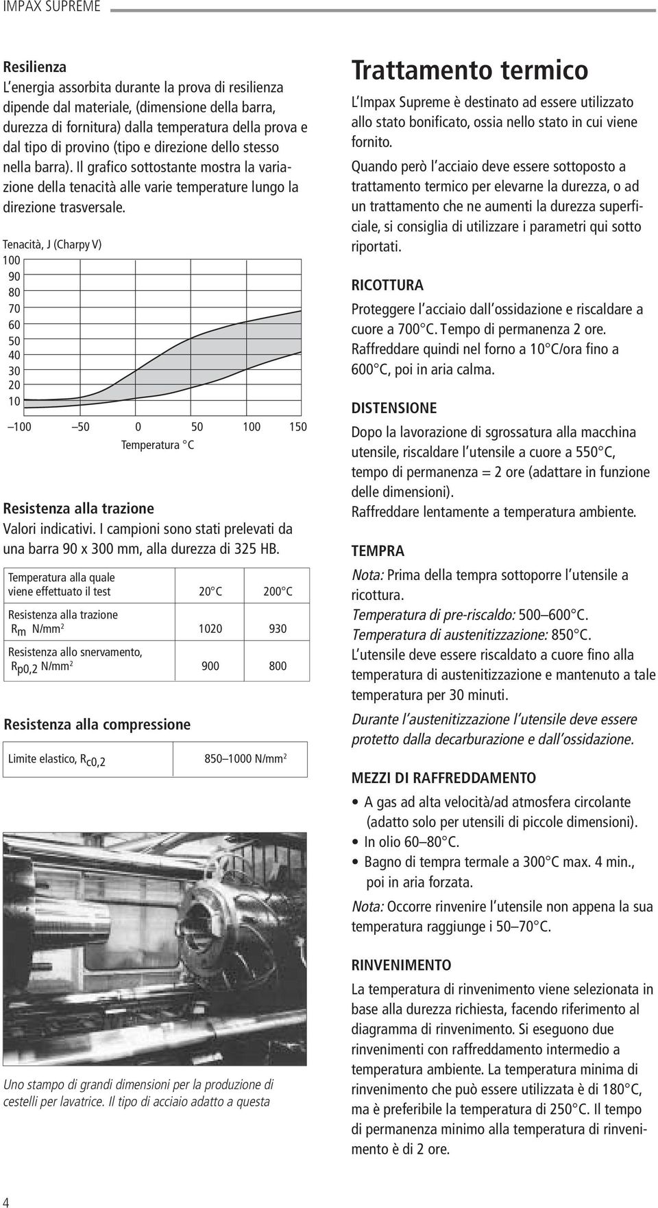 Tenacità, J (Charpy V) 100 90 80 70 60 50 40 30 20 10 100 50 0 50 100 150 Temperatura C Resistenza alla trazione Valori indicativi.