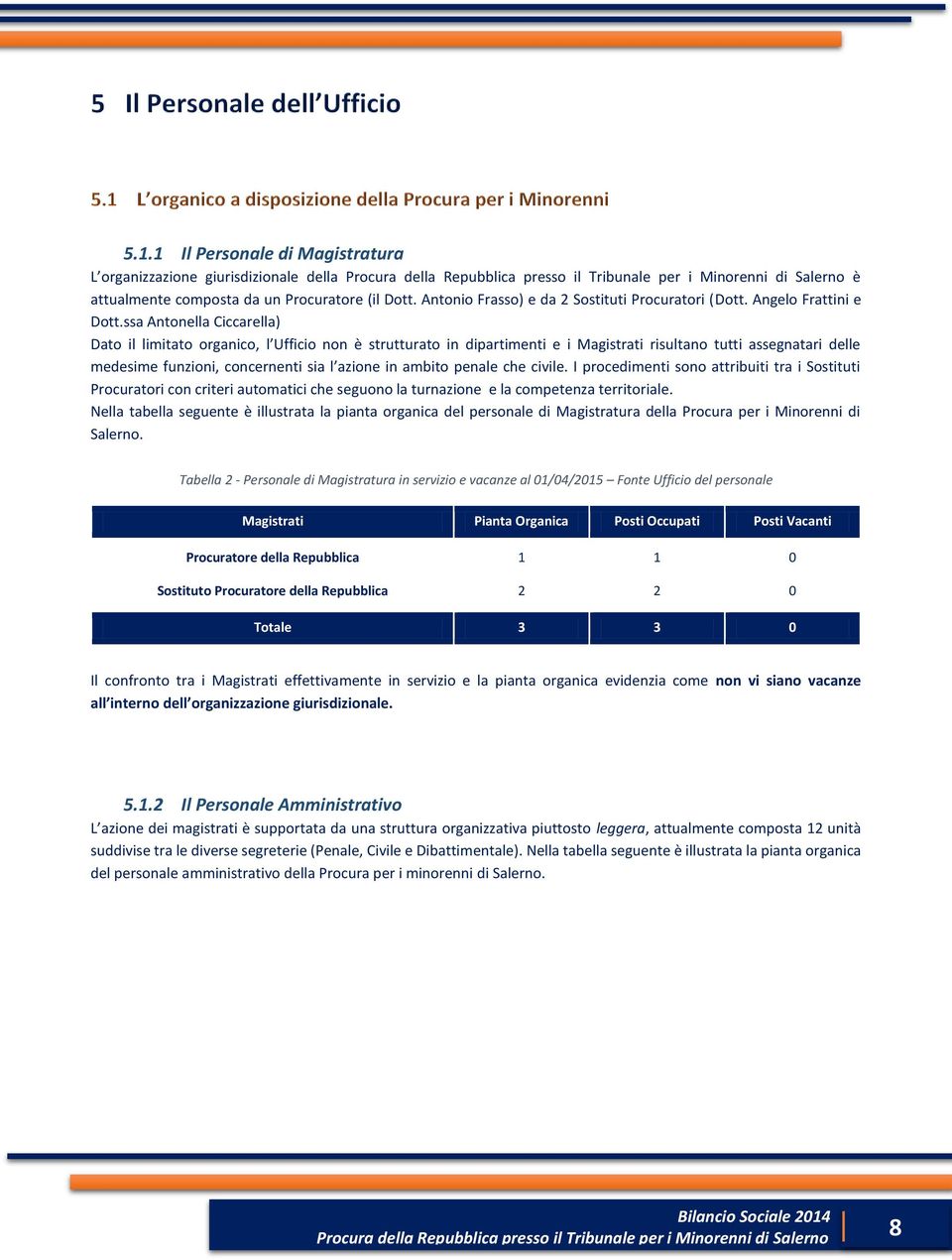 penale che civile. I procedimenti sono attribuiti tra i Sostituti Procuratori con criteri automatici che seguono la turnazione e la competenza territoriale.