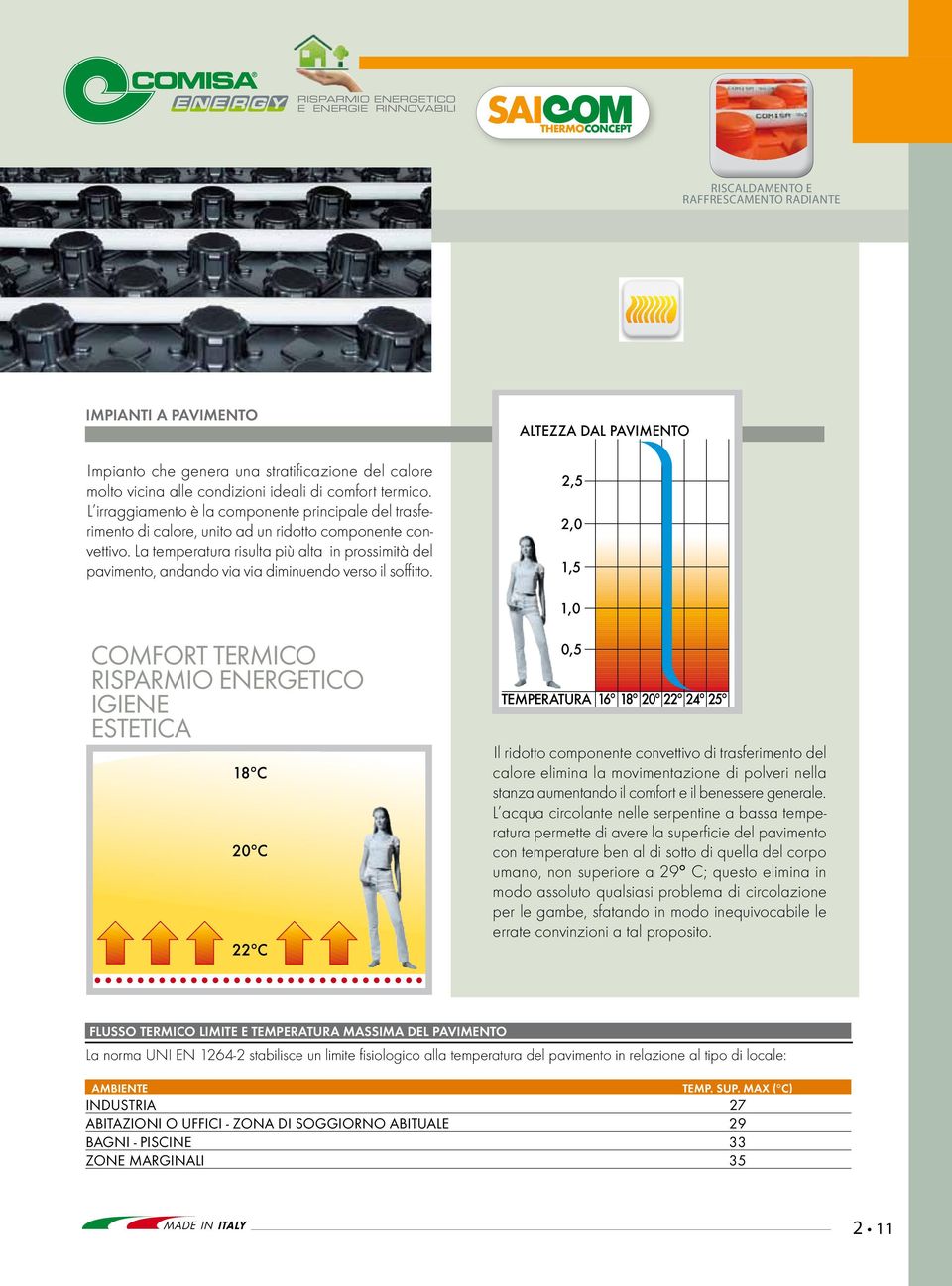 La temperatura risulta più alta in prossimità del pavimento, andando via via diminuendo verso il soffitto.