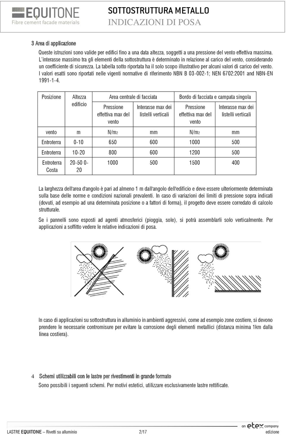 La tabella sotto riportata ha il solo scopo illustrativo per alcuni valori di carico del vento.