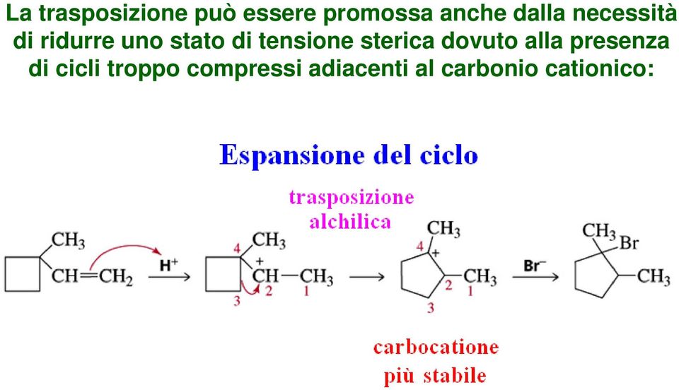 tensione sterica dovuto alla presenza di