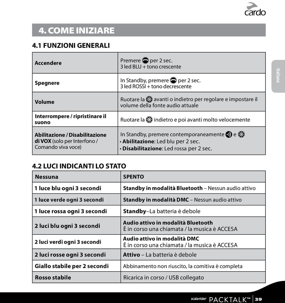 3 led BLU + tono crescente In Standby, premere p per 2 sec.