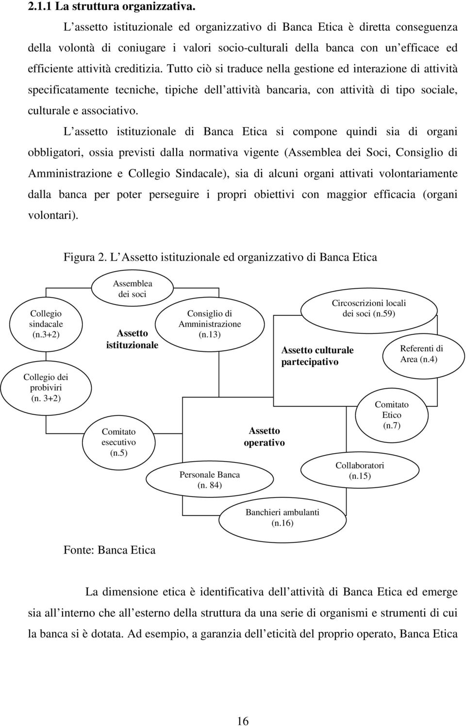 Tutto ciò si traduce nella gestione ed interazione di attività specificatamente tecniche, tipiche dell attività bancaria, con attività di tipo sociale, culturale e associativo.