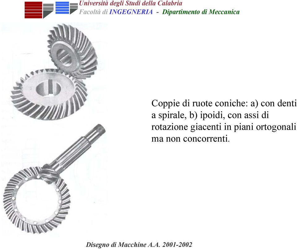 assi di rotazione giacenti in