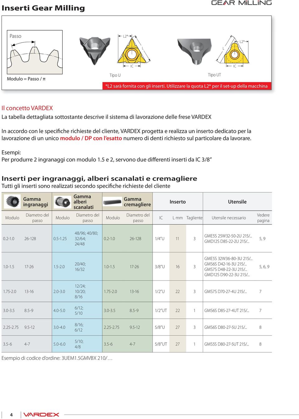 con le specifiche richieste del cliente, VARDEX progetta e realizza un dedicato per la lavorazione di un unico modulo / DP con l esatto numero di denti richiesto sul particolare da lavorare.