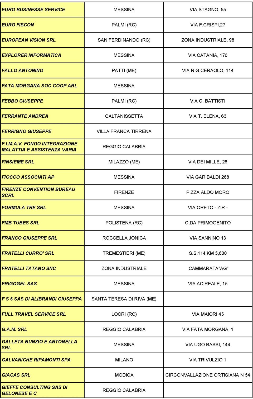 CERAOLO, 114 FATA MORGANA SOC COOP ARL FEBBO GIUSEPPE PALMI (RC) VI