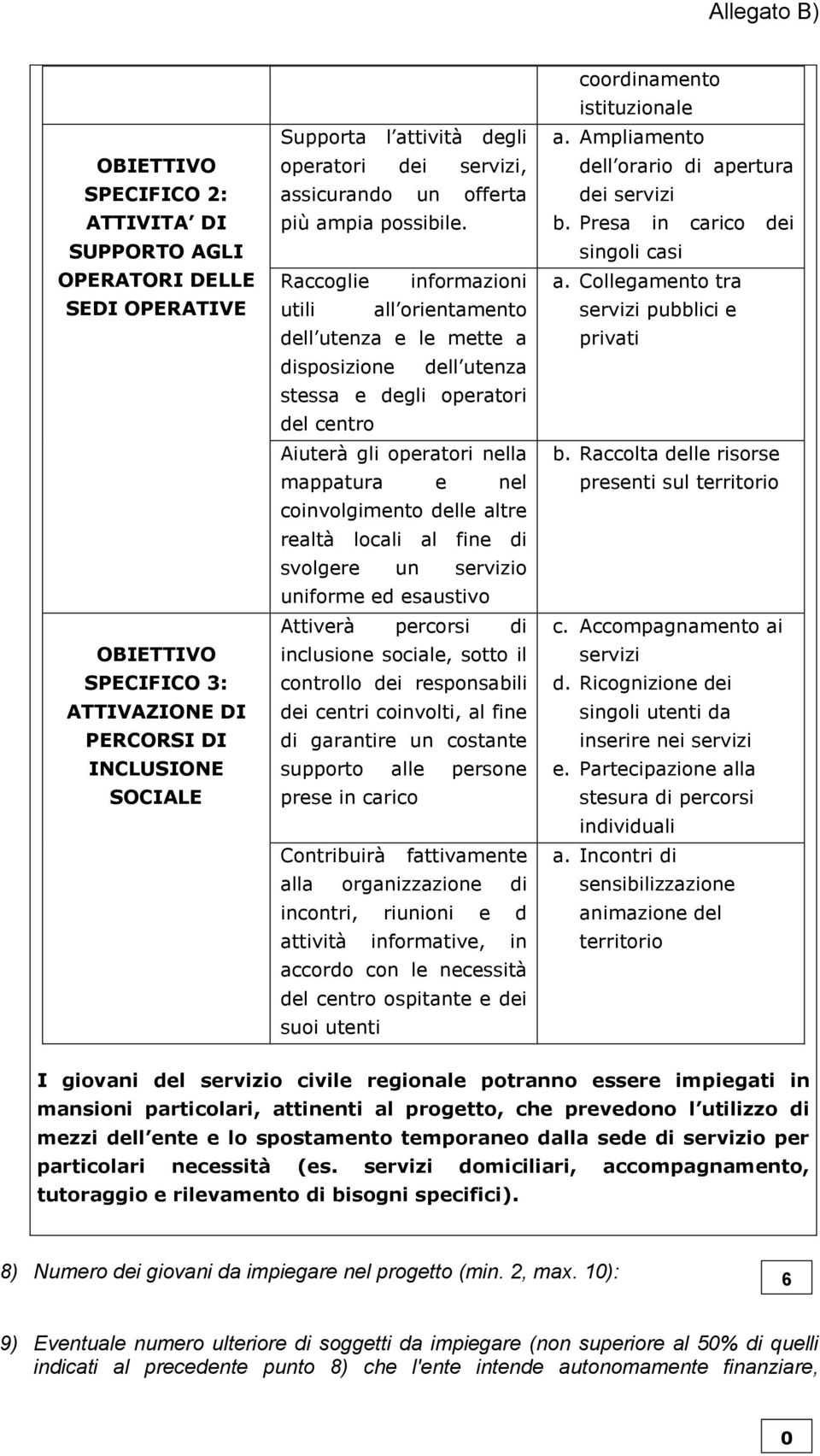 Raccoglie informazioni utili all orientamento dell utenza e le mette a disposizione dell utenza stessa e degli operatori del centro Aiuterà gli operatori nella mappatura e nel coinvolgimento delle