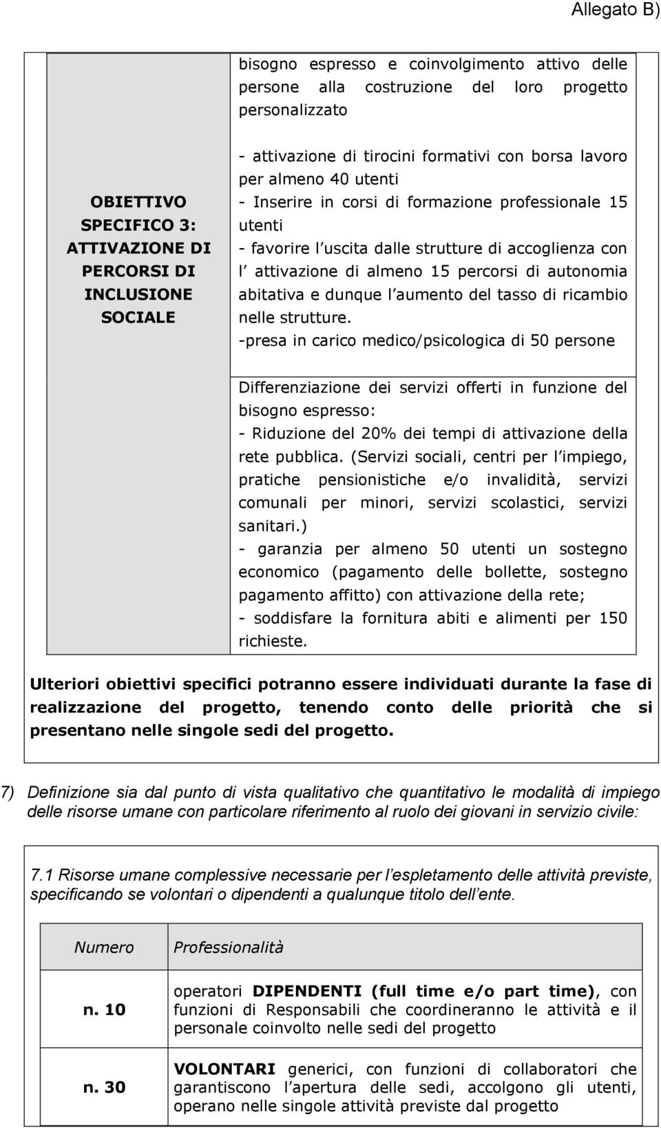 percorsi di autonomia abitativa e dunque l aumento del tasso di ricambio nelle strutture.