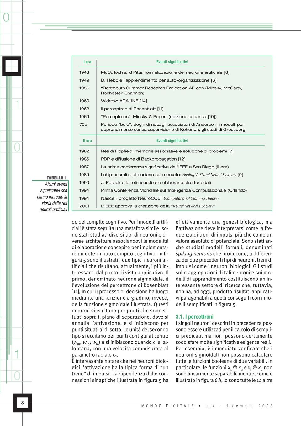 (Minsky, McCarty, Rochester, Shannon) 96 Widrow: ADALINE [] 962 Il perceptron di Rosenblatt [] 969 Perceptrons, Minsky & Papert (edizione espansa []) 7s Periodo buio : degni di nota gli associatori