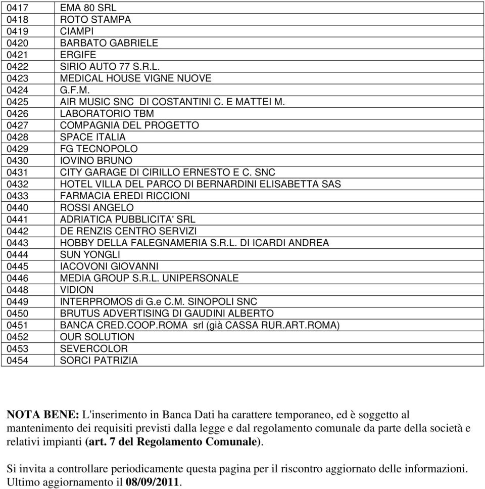 SNC 0432 HOTEL VILLA DEL PARCO DI BERNARDINI ELISABETTA SAS 0433 FARMACIA EREDI RICCIONI 0440 ROSSI ANGELO 0441 ADRIATICA PUBBLICITA' SRL 0442 DE RENZIS CENTRO SERVIZI 0443 HOBBY DELLA FALEGNAMERIA S.