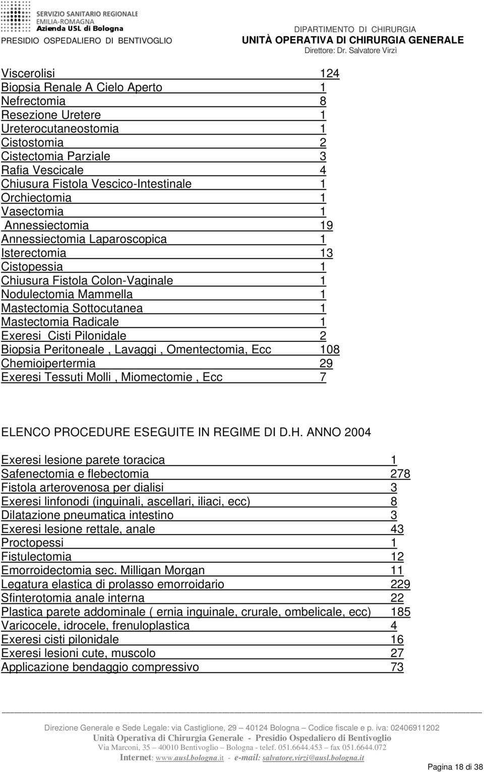 Mastectomia Radicale 1 Exeresi Cisti Pilonidale 2 Biopsia Peritoneale, Lavaggi, Omentectomia, Ecc 108 Chemioipertermia 29 Exeresi Tessuti Molli, Miomectomie, Ecc 7 ELENCO PROCEDURE ESEGUITE IN REGIME