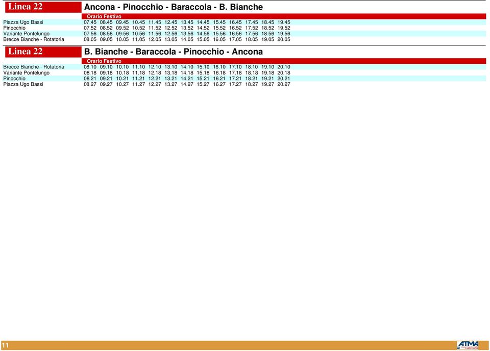 05 14.05 15.05 16.05 17.05 18.05 19.05 20.05 Linea 22 B. Bianche - Baraccola - Pinocchio - Ancona Brecce Bianche - Rotatoria 08.10 09.10 10.10 11.10 12.10 13.10 14.10 15.10 16.10 17.10 18.10 19.10 20.