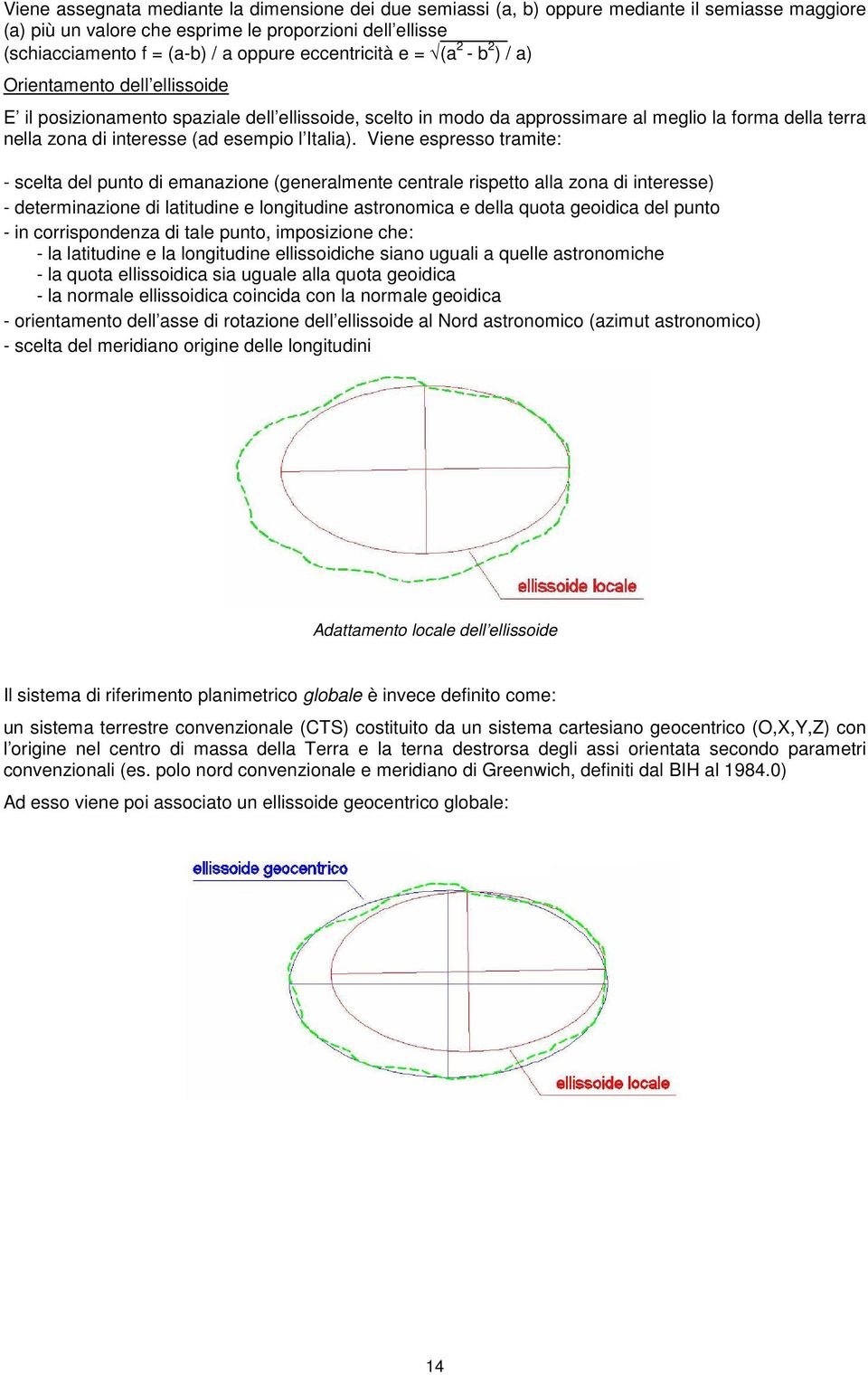 esempio l Italia).