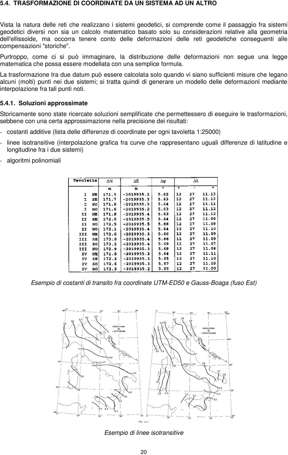 Purtroppo, come ci si può immaginare, la distribuzione delle deformazioni non segue una legge matematica che possa essere modellata con una semplice formula.