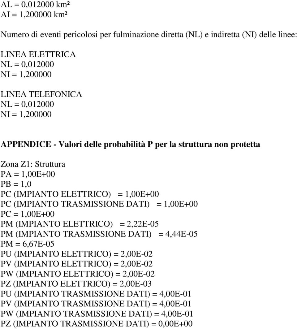 1,00E+00 PC = 1,00E+00 PM (IMPIANTO ELETTRICO) = 2,22E-05 PM (IMPIANTO TRASMISSIONE DATI) = 4,44E-05 PM = 6,67E-05 PU (IMPIANTO ELETTRICO) = 2,00E-02 PV (IMPIANTO ELETTRICO) = 2,00E-02 PW (IMPIANTO