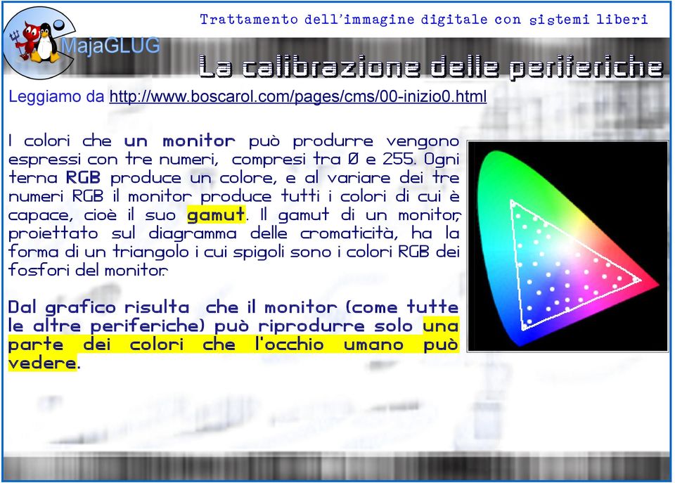 Ogni terna RGB produce un colore, e al variare dei tre numeri RGB il monitor produce tutti i colori di cui è capace, cioè il suo gamut.