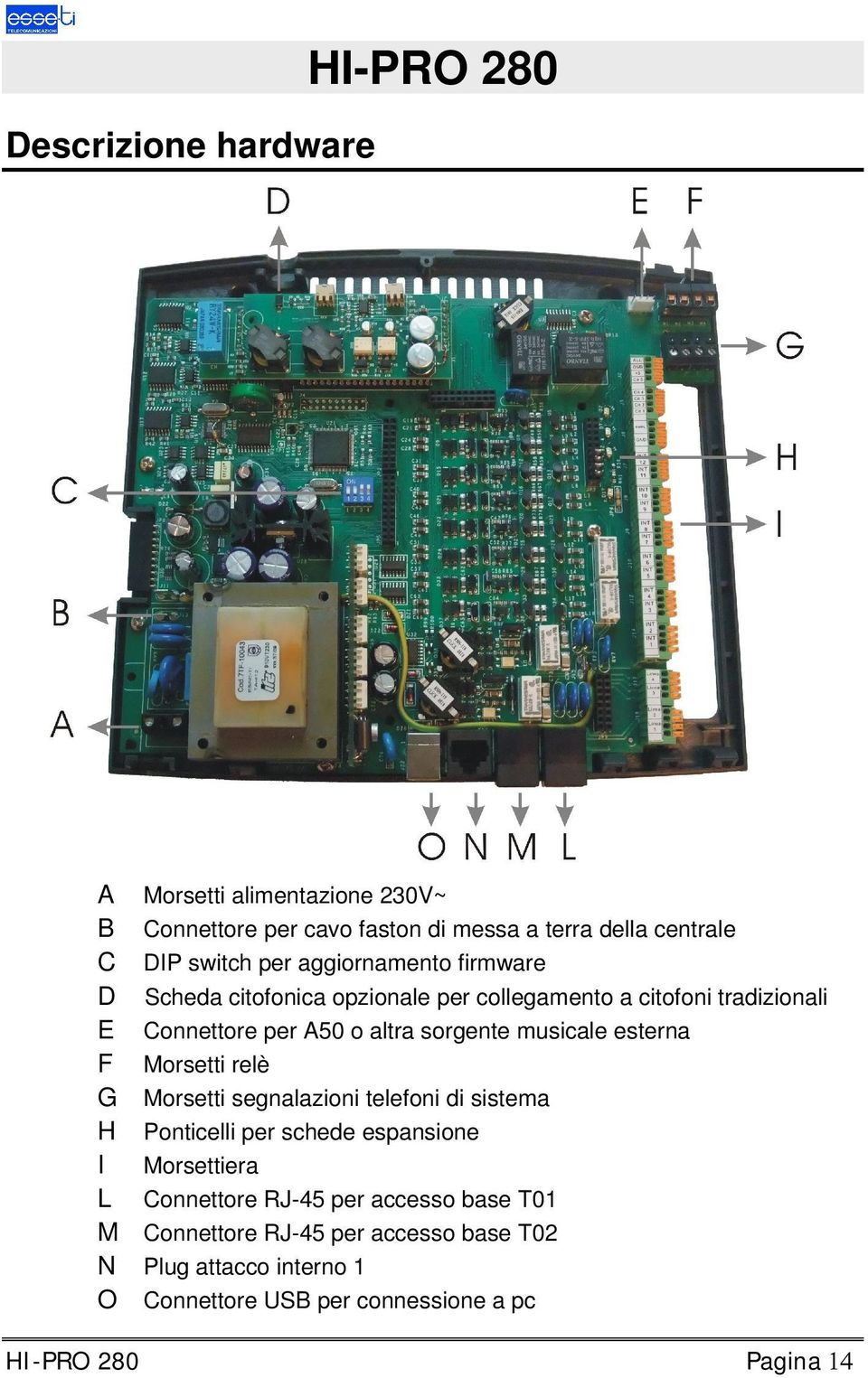 esterna F Morsetti relè G Morsetti segnalazioni telefoni di sistema H Ponticelli per schede espansione I Morsettiera L Connettore RJ-45 per