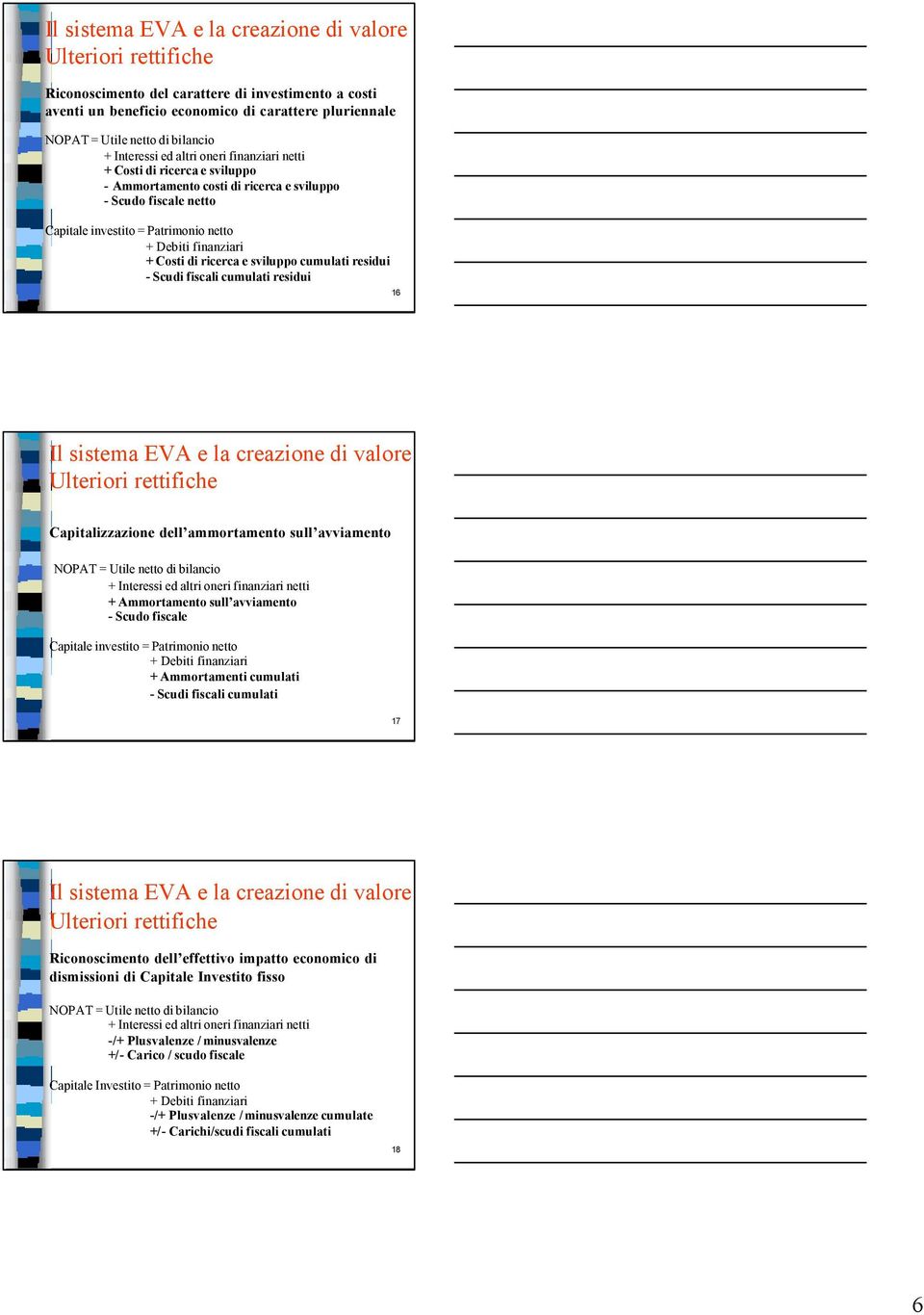 fiscali cumulati residui 16 Capitalizzazione dell ammortamento sull avviamento NOPAT = Utile netto di bilancio + Interessi ed altri oneri finanziari netti + Ammortamento sull avviamento - Scudo