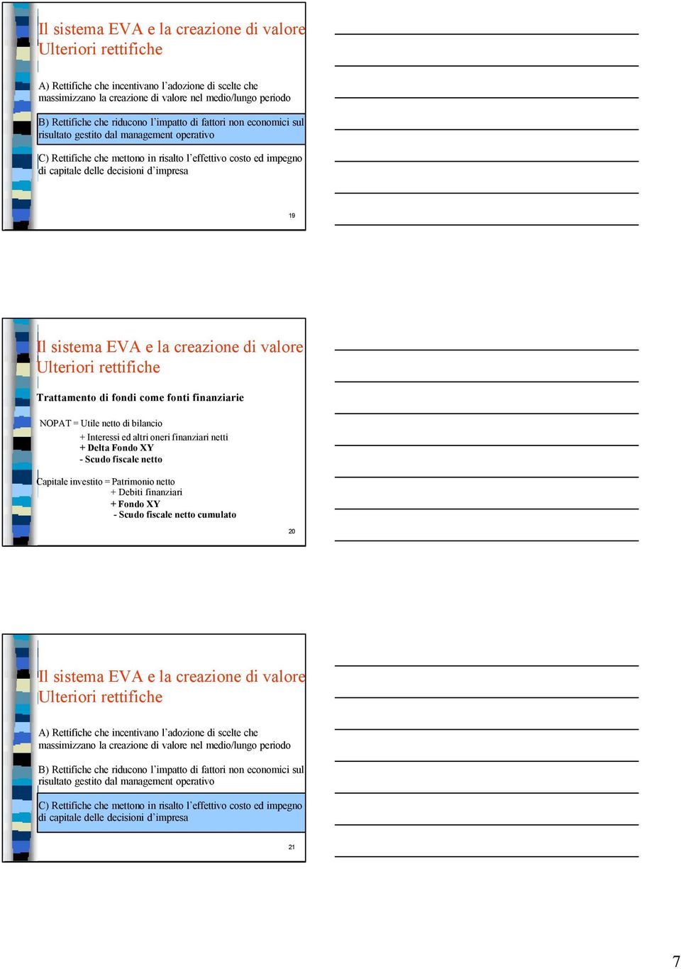 bilancio + Interessi ed altri oneri finanziari netti + Delta Fondo XY - Scudo fiscale netto Capitale investito = Patrimonio netto + Debiti finanziari + Fondo XY - Scudo fiscale netto cumulato 20  dal