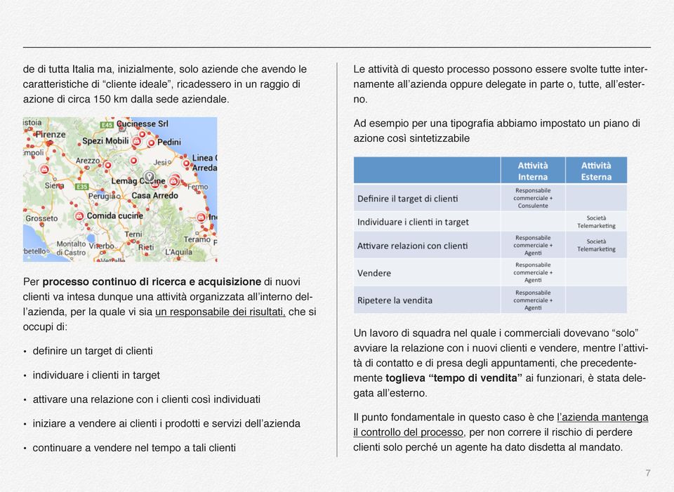 Ad esempio per una tipografia abbiamo impostato un piano di azione così sintetizzabile Per processo continuo di ricerca e acquisizione di nuovi clienti va intesa dunque una attività organizzata all