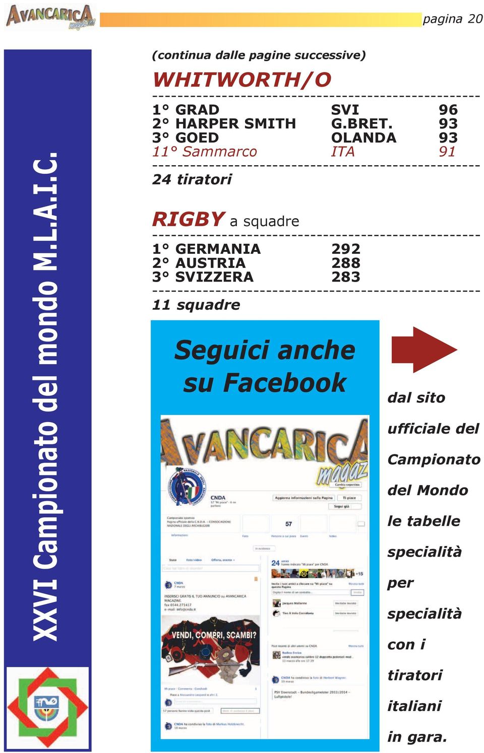 288 3 SVIZZERA 283 11 squadre Seguici anche su Facebook dal sito ufficiale del Campionato del