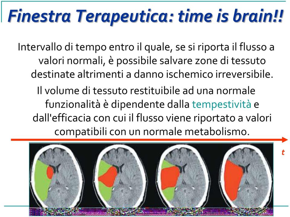 zone di tessuto destinate altrimenti a danno ischemico irreversibile.