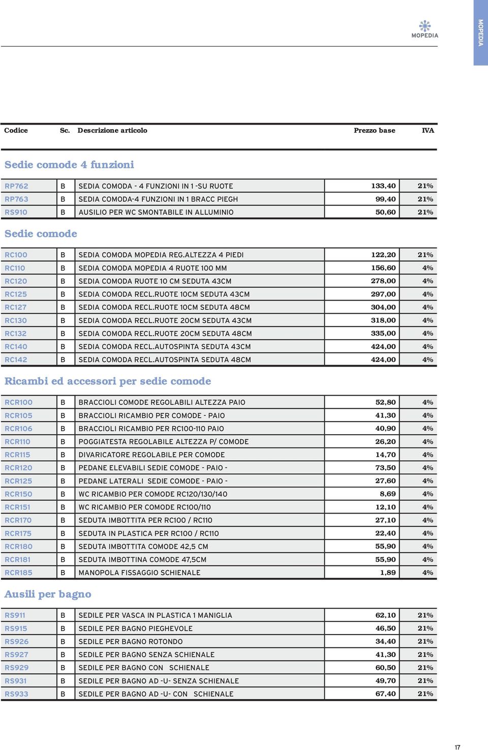 WC SMONTABILE IN ALLUMINIO 50,60 21% Sedie comode RC100 B SEDIA COMODA MOPEDIA REG.