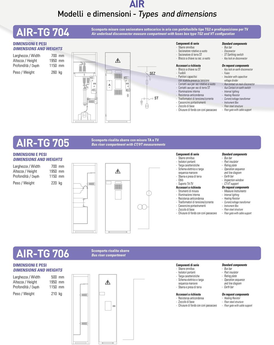 a vuoto - Blocco a chiave su - Fusibili - Contatti aux per sez rotativo a vuoto - Contatti aux per sez di terra - Trasformatori di tensione/corrente - Disconector - Earthing switch - Key lock on