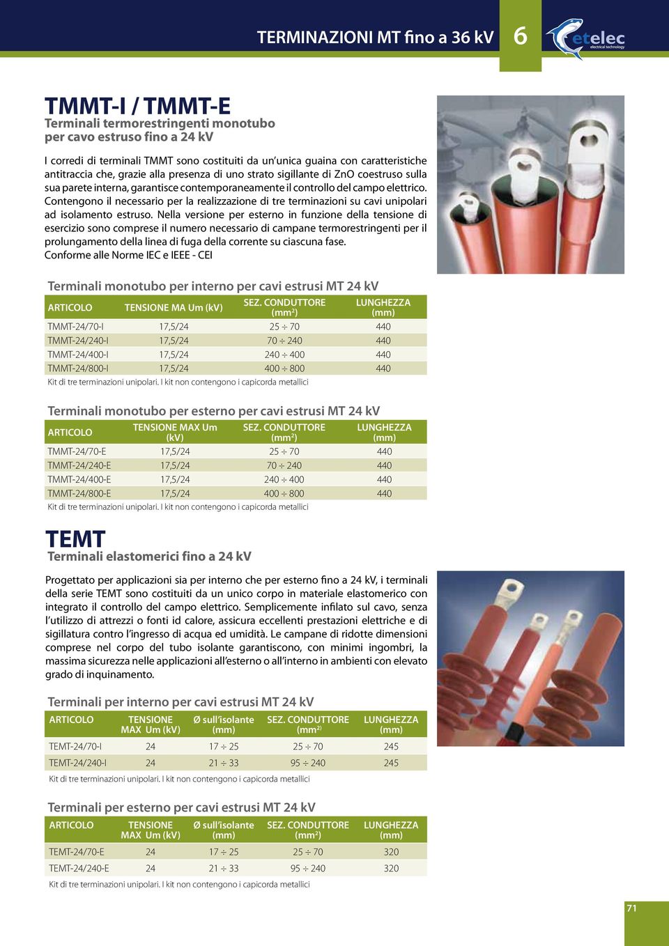 Contengono il necessario per la realizzazione di tre terminazioni su cavi unipolari ad isolamento estruso.